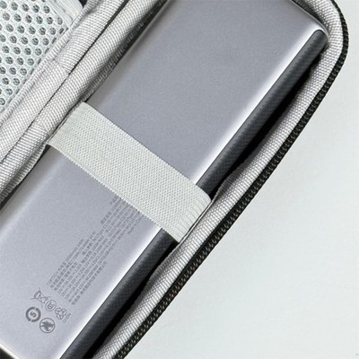 Compact Travel Friendly Storage Solution for Dedicated Model Multipurpose Bag