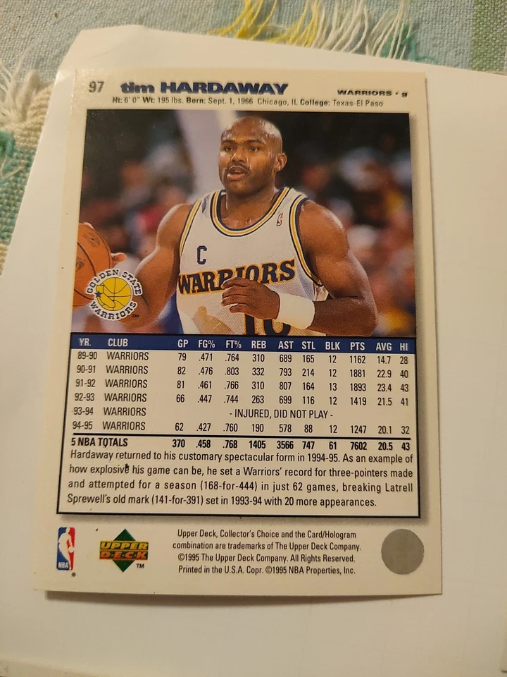 Tim Hardaway Basketball Cards 21 Count 1994-1996 Topps Upper Deck Skybox Fleer - Image 3 of 4