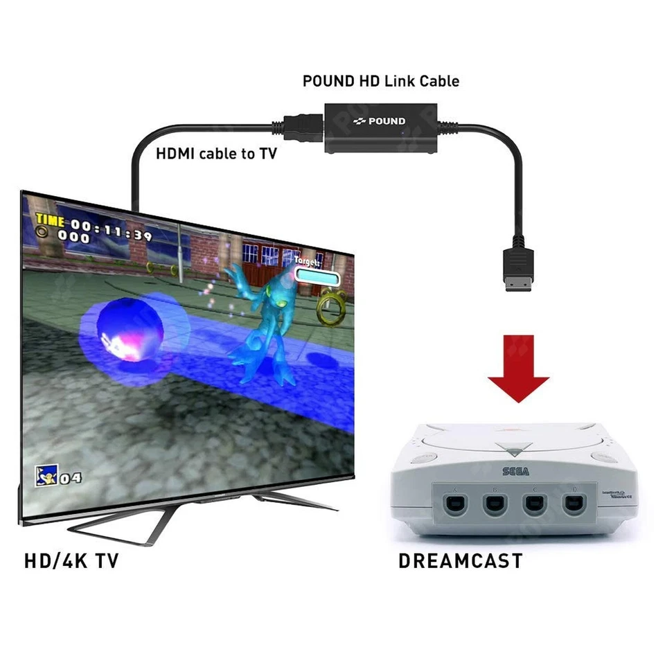 Pound HD Link Cable for Sega Dreamcast - HDMI Cable Converts Native VGA Signa... - Image 3 of 4