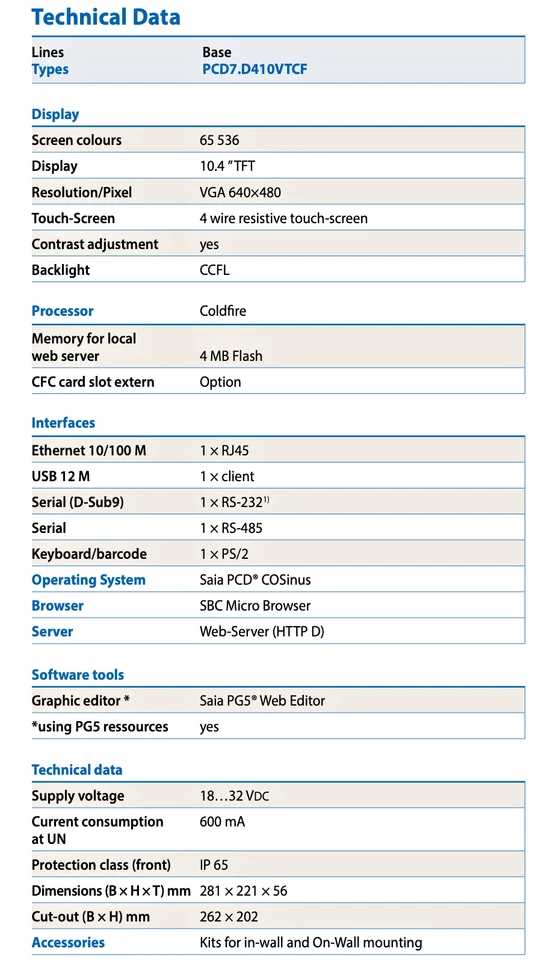 Saia Burgess pcd web panel mb, PCD7.D410VTCF - Image 4 of 4