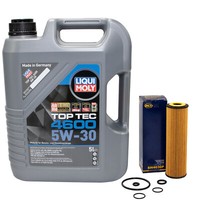 MotoröL Set 5W-30 5 Liter + ÖLfilter SH 4030 P FüR Mercedes Benz E-Klasse