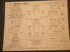 1966 Chevy Ii Corvette 327 V-8 Engine Sun Tune-up Chart 350 H.p. Transistor 1966 Chevy Ii Corvette 327 V-8 Engine Sun Tune-up Chart 350 H.p. Transistor