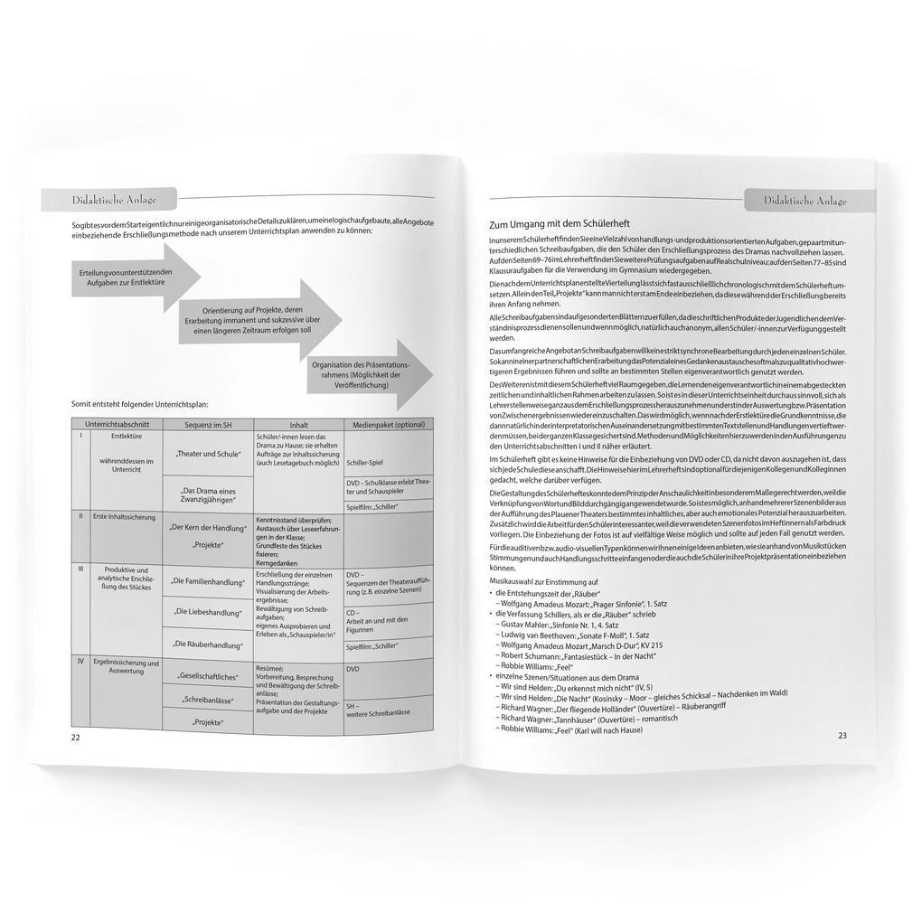 Thumbnail - Friedrich Schiller, Die Räuber - Lehrerheft Mit Schülerheft | 2005 |