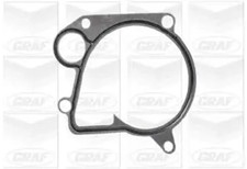 Pompe à eau BMW 730