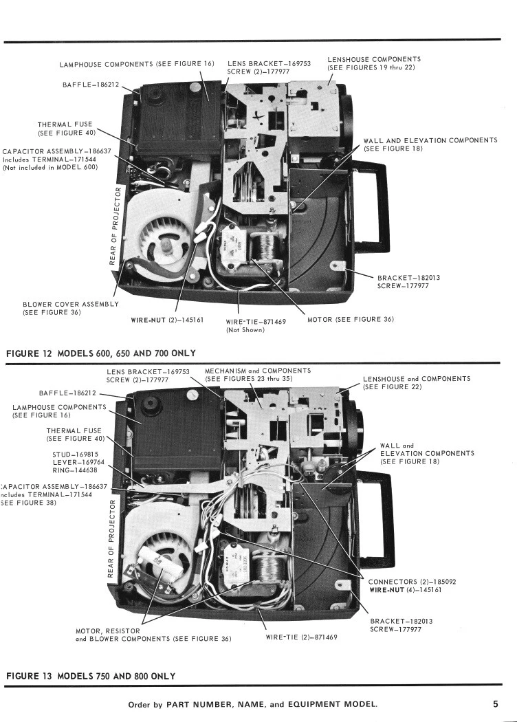 Slide Projector Diagram