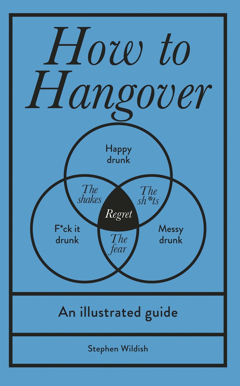 How to Hangover: An illustrated guide, Wildish Free Shipping,. - Image 6