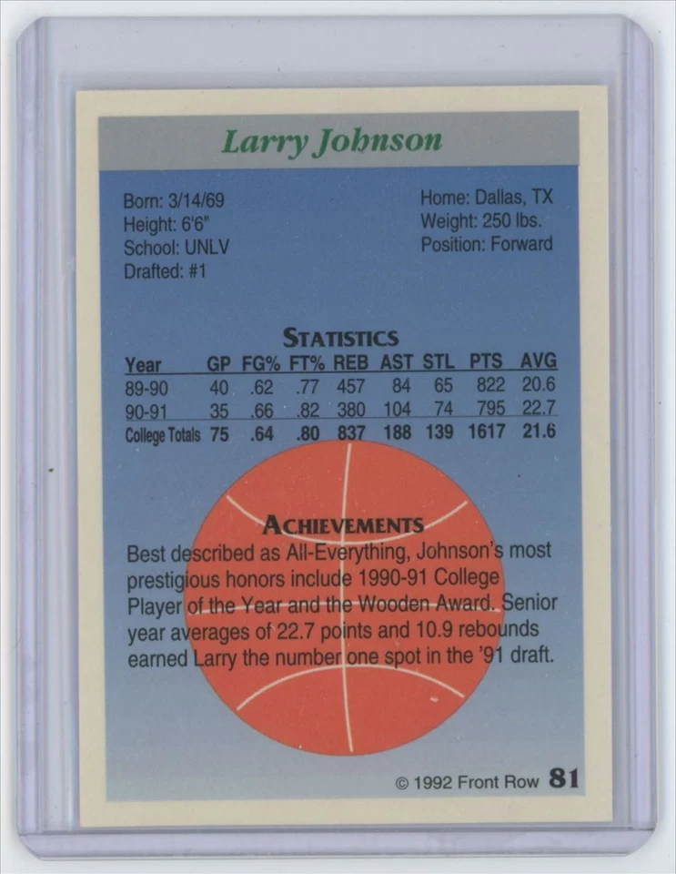 1992-93 FRONT ROW LARRY JOHNSON . UTAH #81 - Image 2 of 2