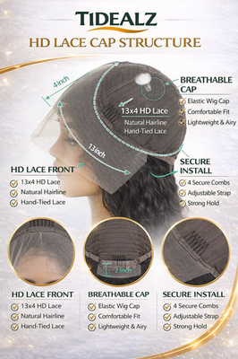 20 Inch Human Hair Lace Front Wig 13x6 HD Transparent Glueless Cap Deep Wave Lace Front Wig Human Hair 20 Inch – 13x4 HD  main image 3