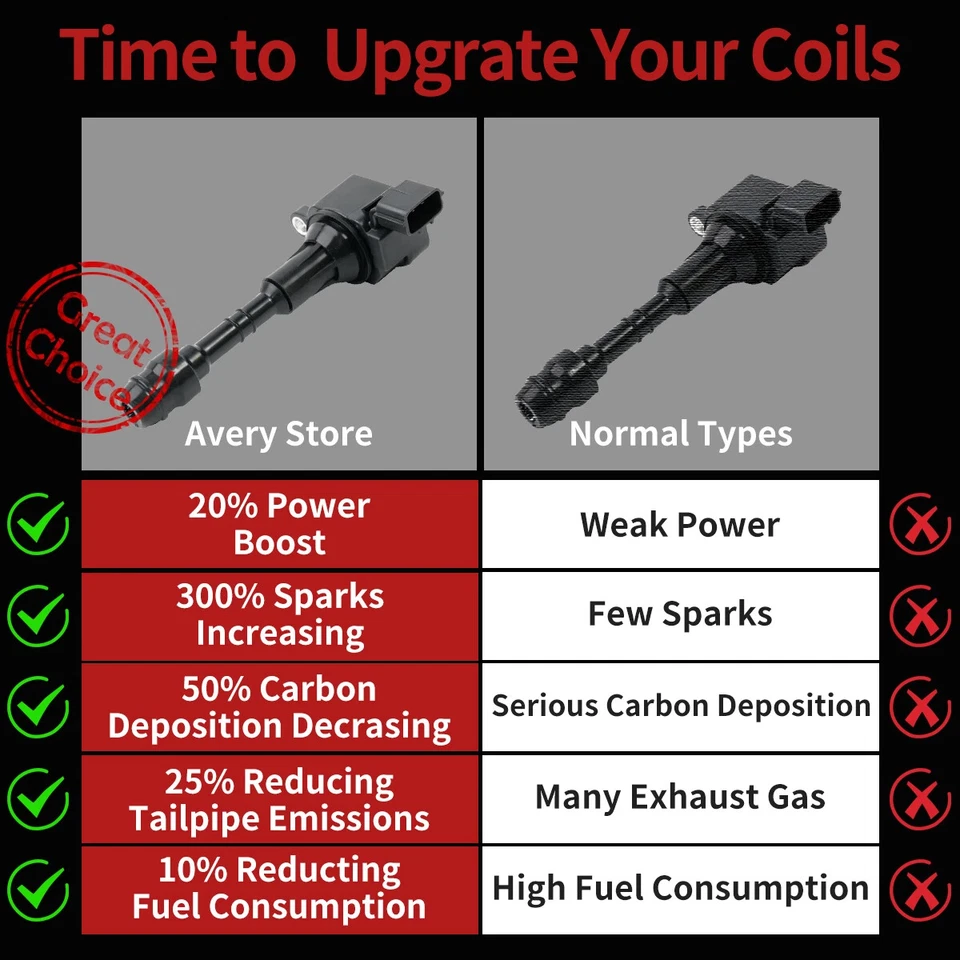 6 X ignition coil packs 22433-8J115 For 05-11 Nissan Frontier Pathfinder Foto 3 de 4