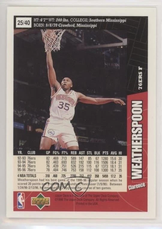 1996 Upper Deck Collector's Choice Nestle Slam Dunk Series Clarence Weatherspoon - Image 2 of 2
