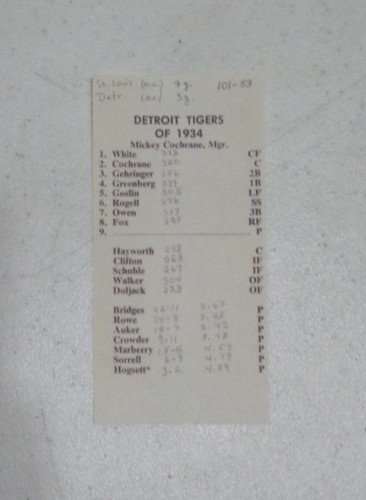 APBA Baseball großartige Teams der Vergangenheit Kartensets (GTOP) ~ Sie wählen - Bild 119 von 266