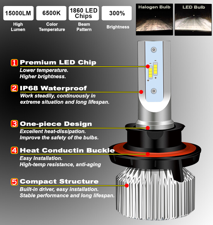 For 1417 Mazda 6 Halogen Projector Headlight Headlamp Lamp Chrome +H11