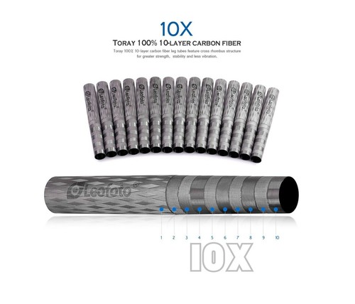 Leofoto LS-223CEX X Verison Mini Tripod w Integrated Leveling+Head LH-25 - Picture 6 of 9