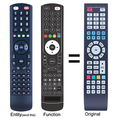 New Replacement Remote Control For ARCAM AVR390 AVR550 AVR850 AV860 SR250
