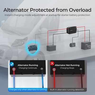 Renogy 12V 40A DC-DC Battery Charger Smart Gel AGM Lithium Charger