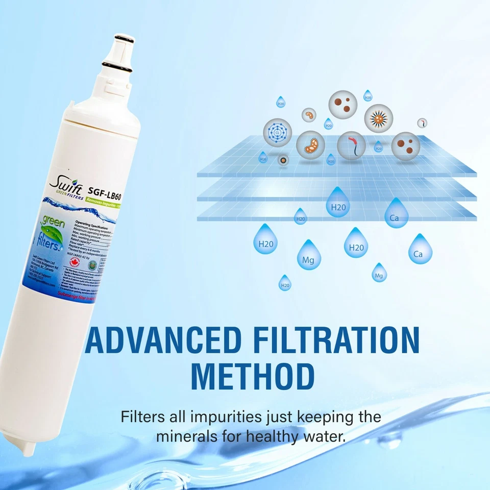 Replacement LG LT600P 5231JA2006A 46-9990 Refrigerator Water Filter by SGF-LB60 - Image 4 of 4