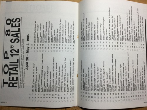 Dance Music Report Magazine: Apr/May 1985 - SIEDAH GARRETT - Vol 8 Iss 7 - Foto 10 di 11