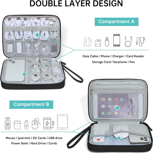 , Travel Cord Organizer Case, Compact Electronics Accessories Bag for Cable, Cor - Picture 3 of 12