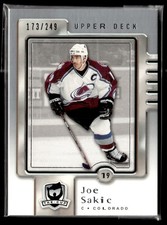 2006-07 Upper Deck The Cup Joe Sakic 173/249 Colorado Avalanche #22