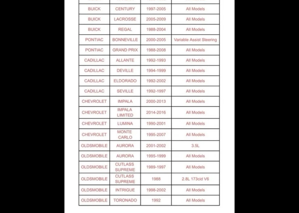 MOOG EV195 Front Inner Tie Links kit for Chevy Impala 2000-2013 Century Aurora - Image 3 of 3