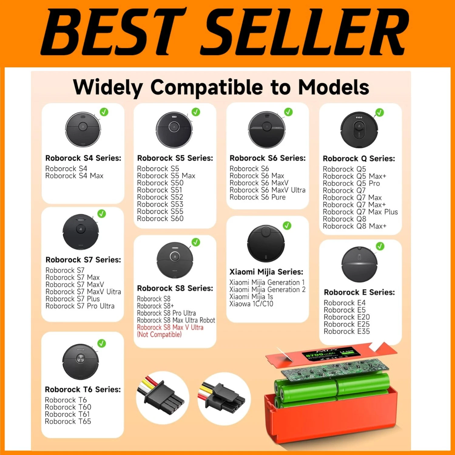 Compatible with Xiao mi 1st and 2nd Gen Robot Vacuums