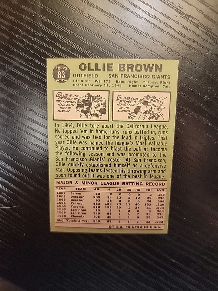 1967 Topps - Ollie Brown #83 - Image 2 of 2