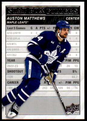 2023-24 Upper Deck #SB-24 Auston Matthews Stat Box Fillers