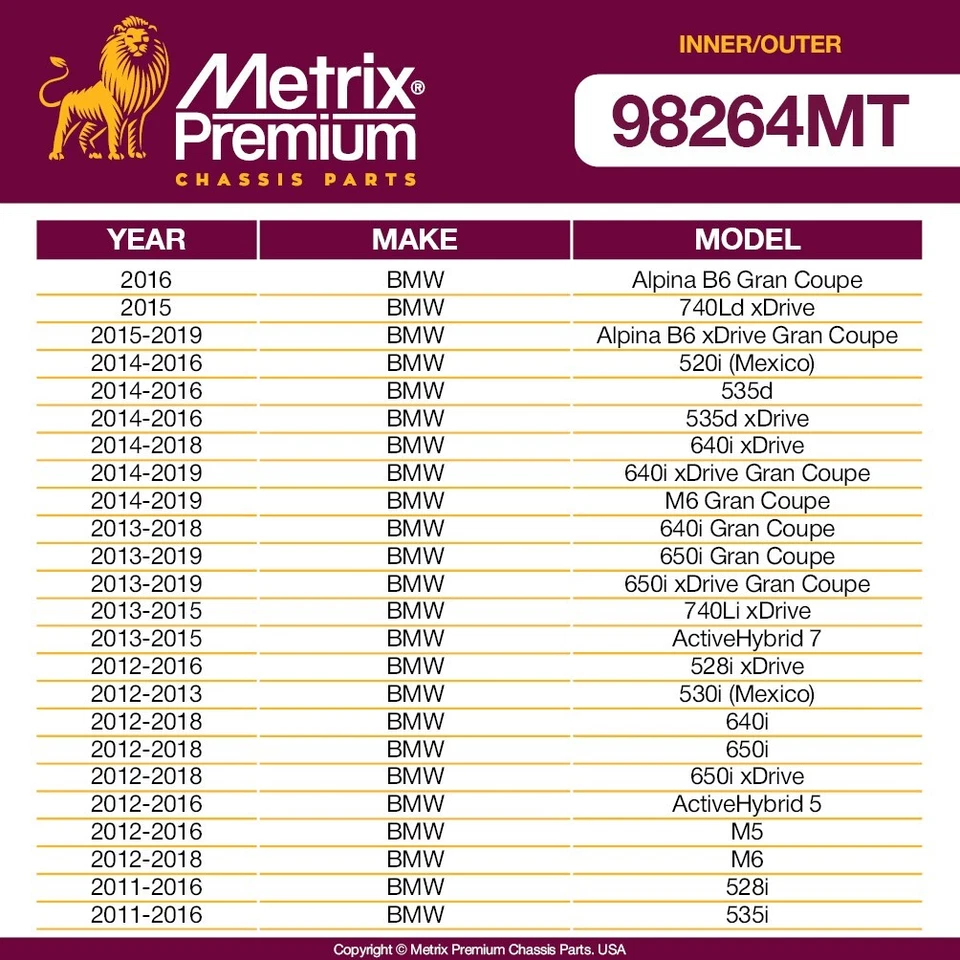 Front Inner & Outer Tie Rod End Kit for BMW 535i 528i 535i 528i 550i xDrive 4PCS - Image 2 of 4