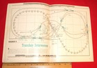 Book- 6 HO Railroads You Can Build By John Armstrong of Atlas-Custom Line — photo 7