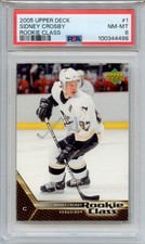 Sidney Crosby Hockey Cards: Rookie Cards Checklist and Buying Guide 43