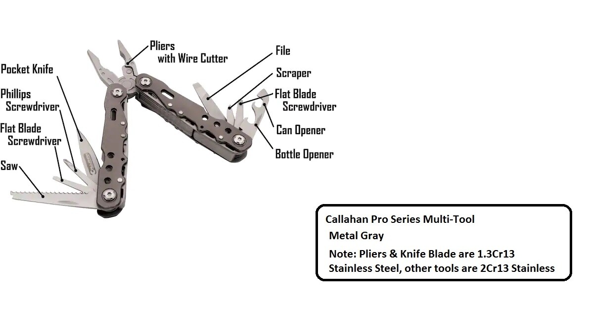 Callahan Pro Series Multitool in Gun Metal Grey. for sale online eBay