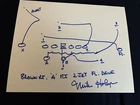Green Bay Packers MIKE HOLMGREN Signed 8x10 BRETT FAVRE Play Sketch AUTOGRAPH 1A