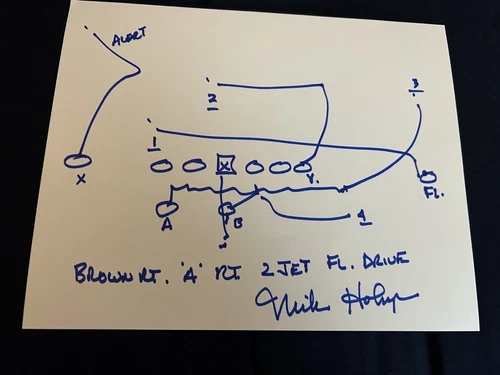 Green Bay Packers MIKE HOLMGREN Signed 8x10 BRETT FAVRE Play Sketch AUTOGRAPH 1A