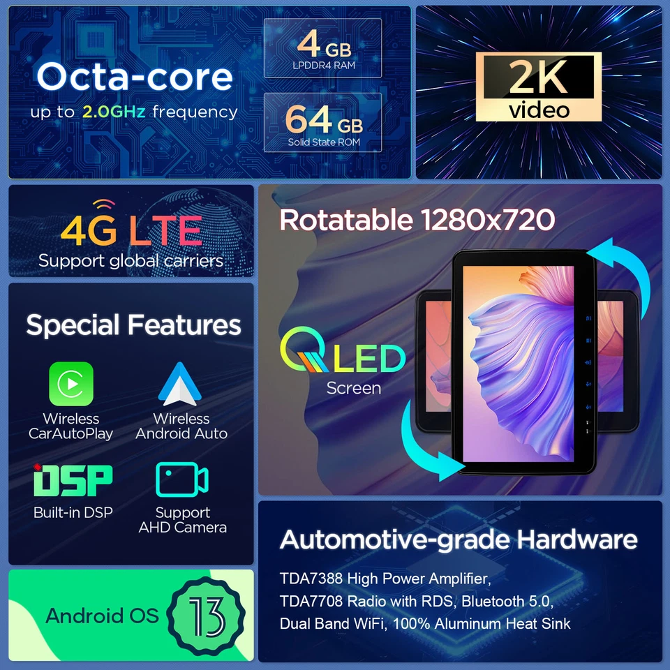 10.1" Rotatable Double Din Car Stereo GPS Radio Android 13 8Core 4+64GB Car Play - Image 3 of 4