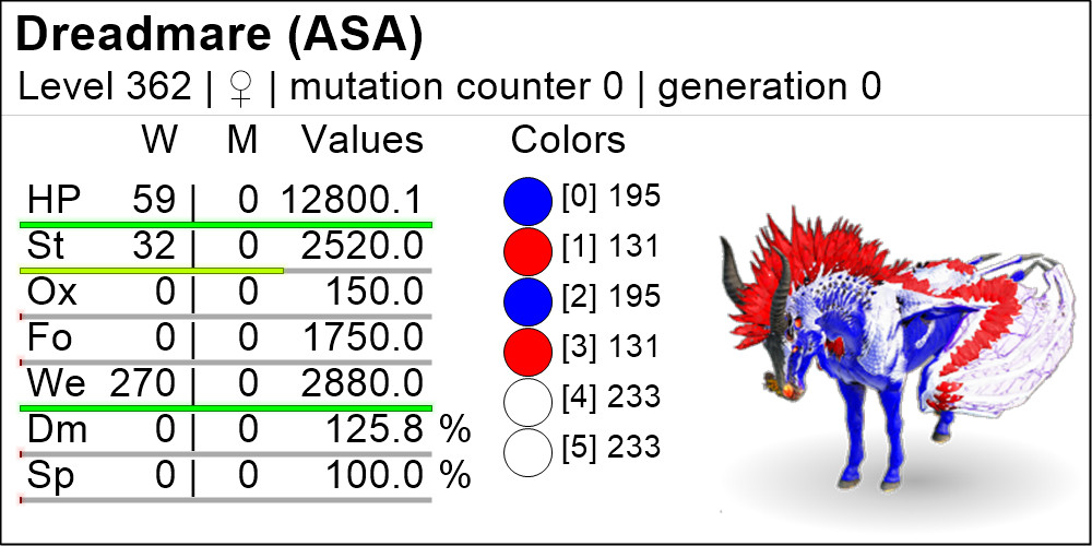 Red White Blue Dreadmare-195-131-195-131-233-233-2