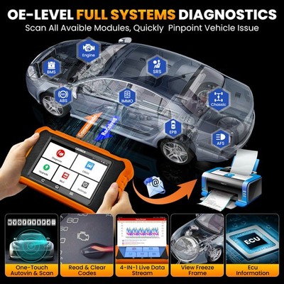LAUNCH Creader Elite Bidirectional OBD2 Scanner For Mercedes-Benz