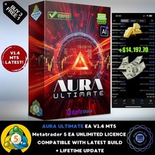 v1.4 Aura Ultimate Gold MT5 metatrader expert advisor prop firm algo trading bot