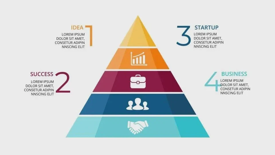 Paquete de kit de infografía | 5000+ diapositivas PowerPoint | 10000+ iconos | PPT editable Foto 2 de 4