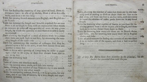 1802 Ainslie Farmers Pocket Companion Tables Surveying Thatching Trees Scotland - Picture 7 of 24