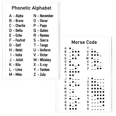 Pocket Size Laminated Phonetic Alphabet and Morse Code Reference A7 75 ...