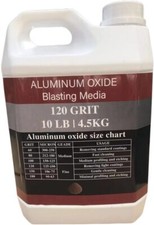 10lbs 120 Grit Aluminum Oxide Abrasive Blasting Sand Blast Mediamedium To Fine 10lbs 120 Grit Aluminum Oxide Abrasive Blasting Sand Blast Mediamedium To Fine