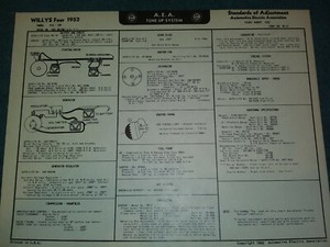 1952 WILLYS 4CYL WIRING DIAGRAM & TUNE-UP CHART / MODEL 473 SW | eBay