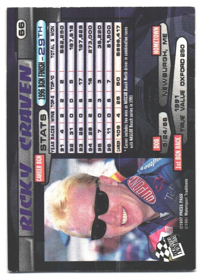 1997 Press Pass Ricky Craven #66 - Image 2 of 2