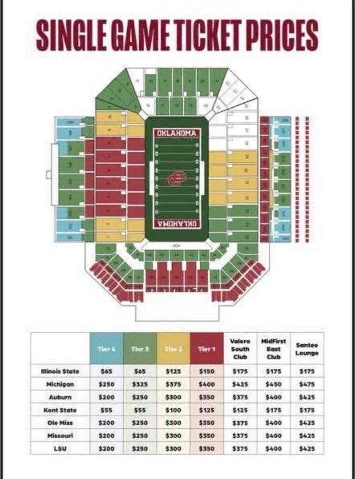 Boletos de fútbol americano de Missouri Tigers, Oklahoma Sooners Foto 2 de 2