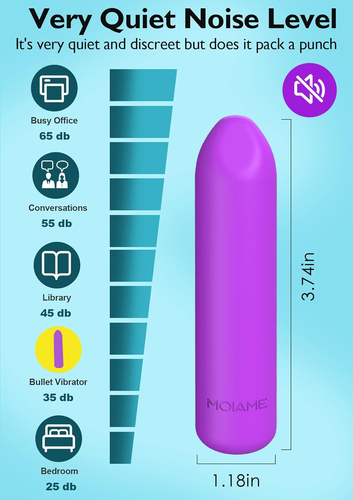 Small Bullet Vibrator for Women: Waterproof Mini Clit Vibrator with 10 Modes, Fu - Picture 5 of 12