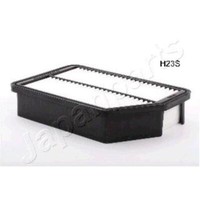 Japanparts Filtereinsatz Luftfilter FüR Hyundai IX35 I30 Coupe KIA Sportage