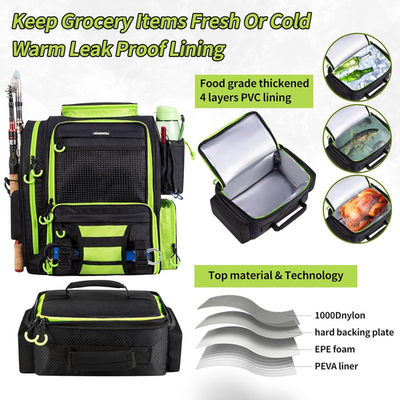 fly tackle boxes Gonex for Fly Fishing, Grey bar-jacks 9 Most Popular Saltwater Varijanta:14000 Spod You can customize the