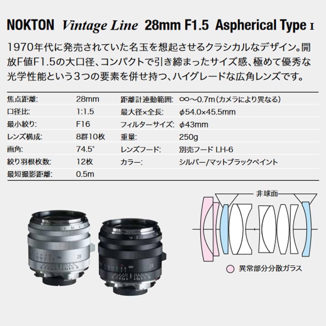 Voigtlander NOKTON Vintage Line 28mm F1.5 Aspherical Type I Voigtlander NOKTON Vintage Line 28mm F1.5 Aspherical Type I