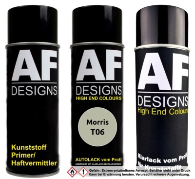 Kunststoff Spraydosen Set für Morris T06 Aqua Green Metallic Stoßstange