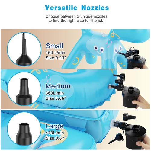 Electric Air Pump for Inflatables,Portable Quick-Fill Air Pump with 3 Nozzles... - Picture 5 of 8